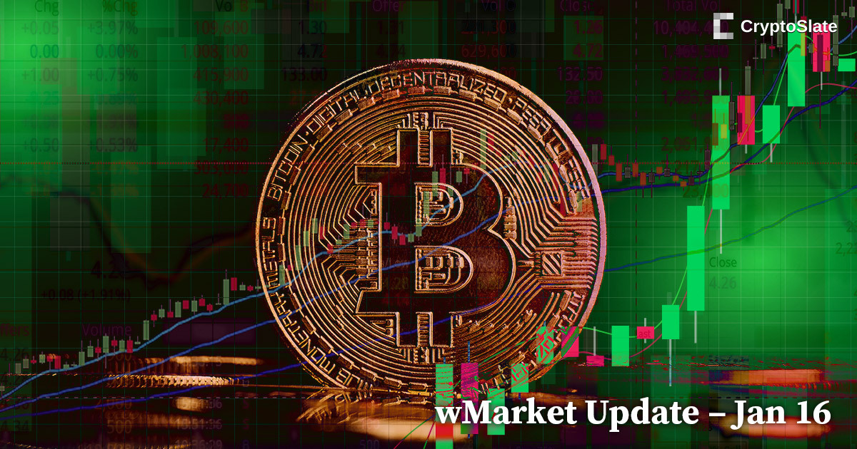 CryptoSlate Daily wMarket Update: Bitcoin breaks $21,000 in sustained bull market performance