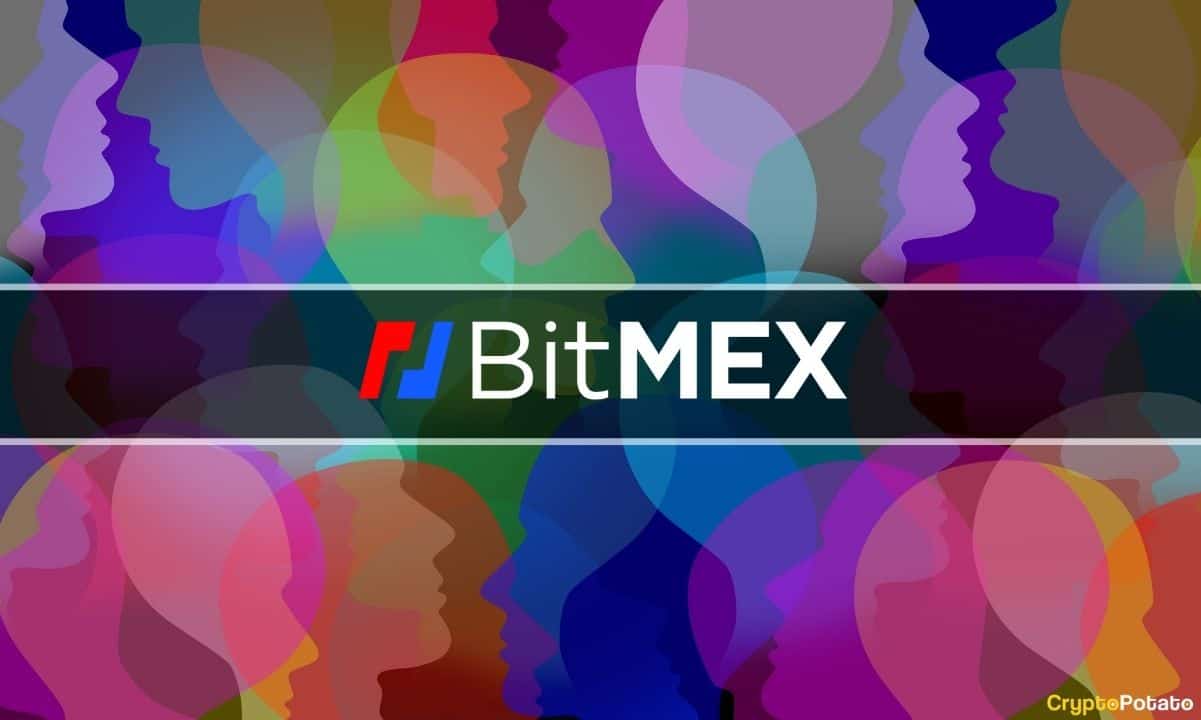 BitMEX تجارت اجتماعی را برای معامله گران حرفه ای به نام Guilds معرفی می کند