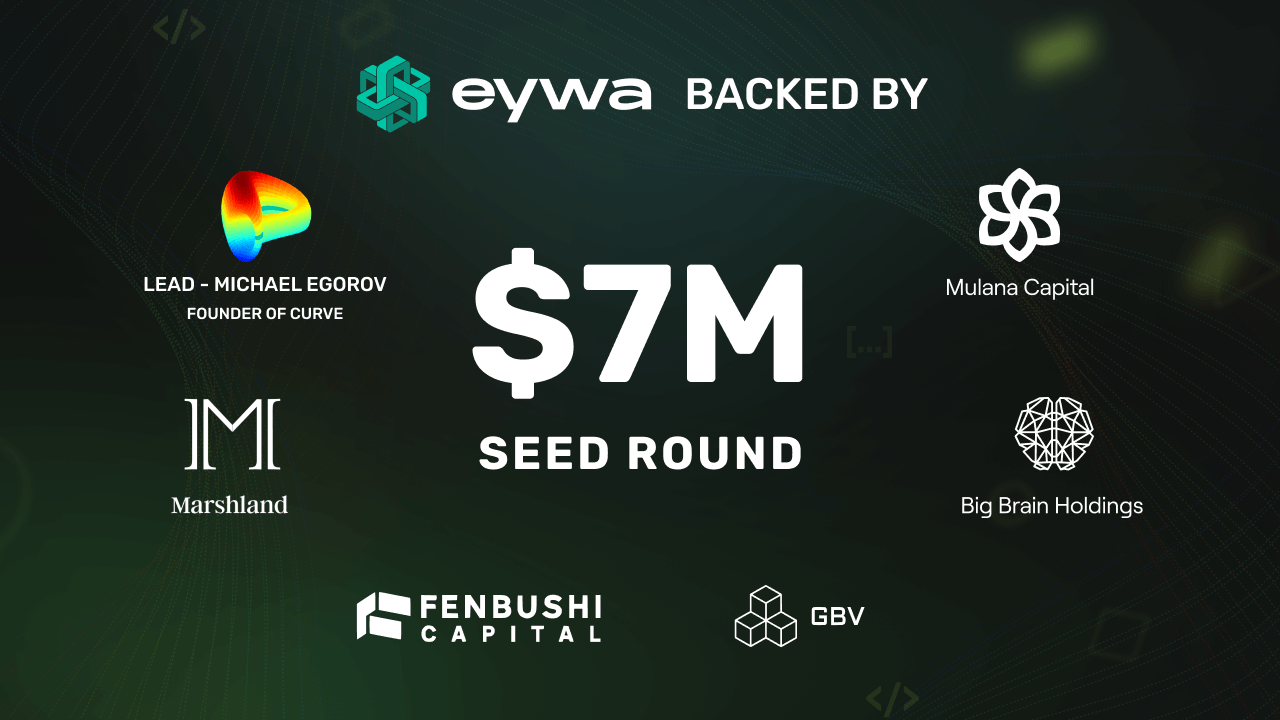 VC های برتر به Seed Round EYWA که توسط بنیانگذار Curve رهبری می شود بپیوندید